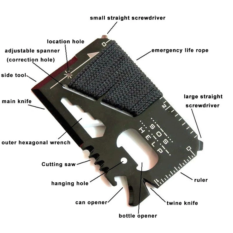 Edc Carry Card - EDC кредитная карта Многофункциональный карманный охотничий