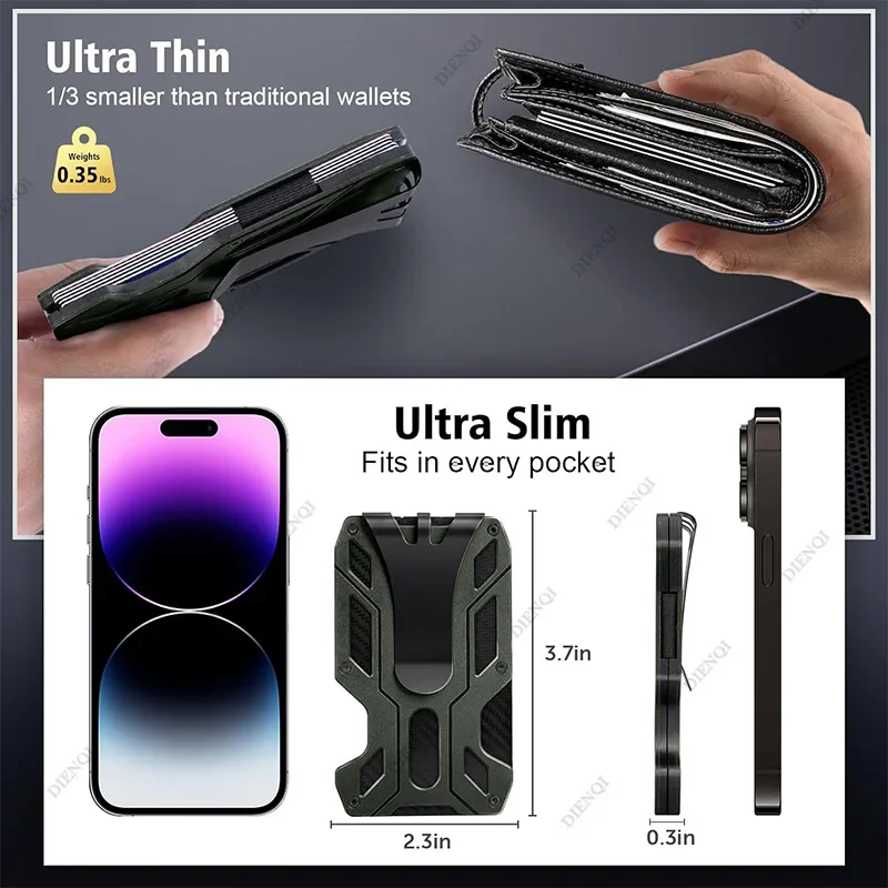 Кошельки EDC, уличный держател – обзор и цена Edc Carry Card